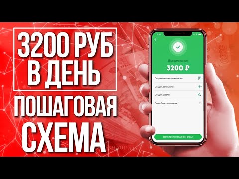 Интернет заработок без вложений и с выводом средств