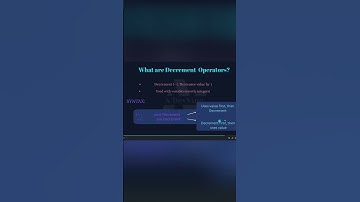 Decrement Operators in C++  in just 30 Sec!  #cplusplus python#htmlcssjavascript #c