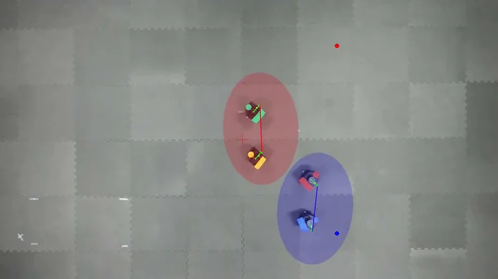 Two-robot Formations with Collision Avoidance