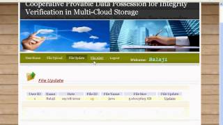 Cooperative Provable Data Possession for Integrity Verification in Multi-Cloud Storage