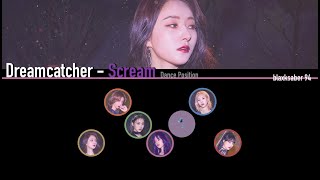 Dreamcatcher - Scream Dance Position
