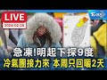 【LIVE】急凍！明起下探9度，冷氣團接力來 本周只回暖2天