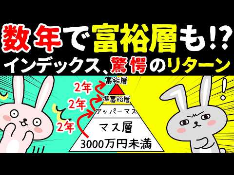 YouTube thumbnail HoLj4fMSiow