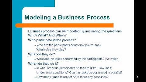 IBM BPM Training Session 1.mp4
