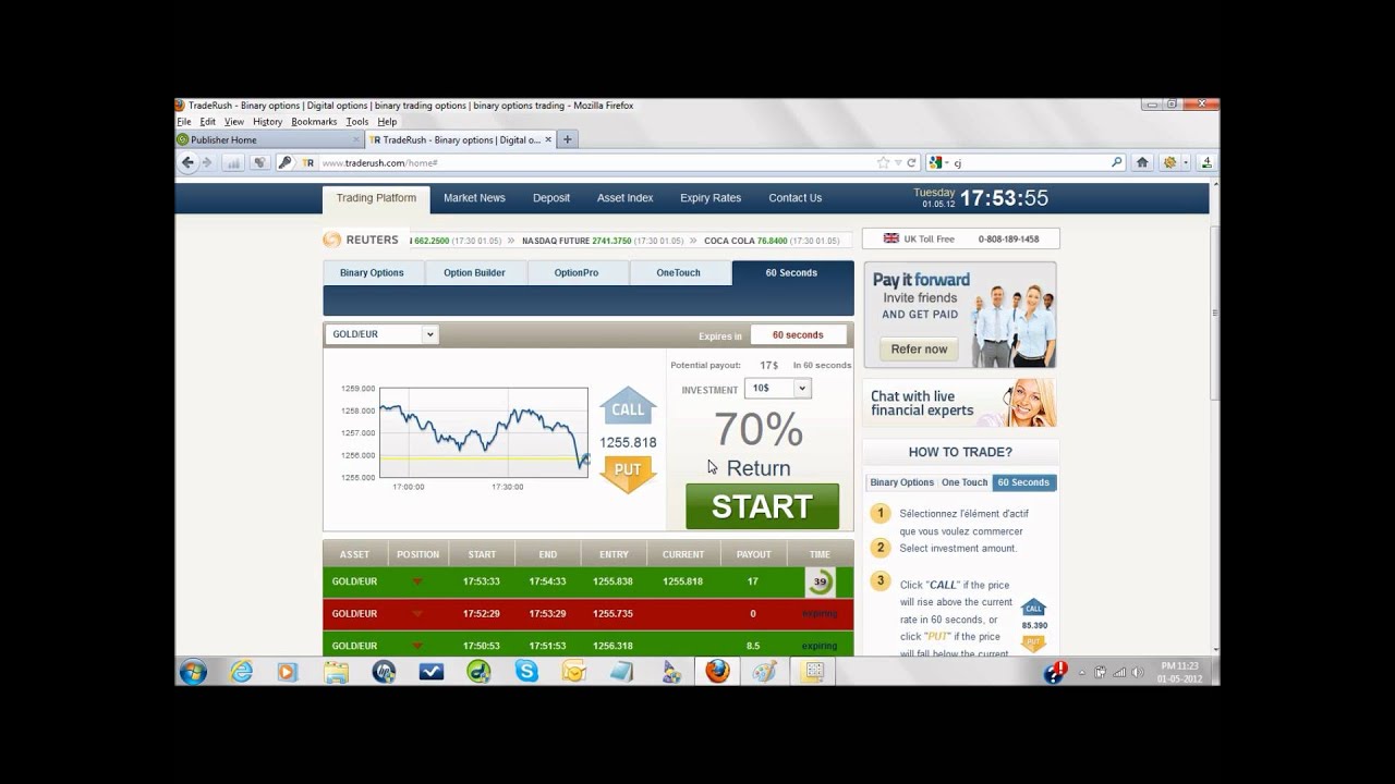 best binary option brokers system