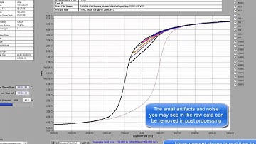 FORC Measurement including setup on a MicroSense Vibrating Sample Magnetometer VSM