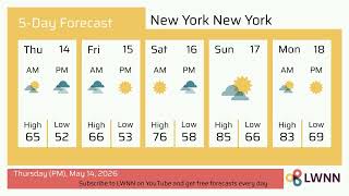 Weather in New York New York - Thursday, May 14, 2026