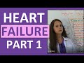 Congestive Heart Failure (CHF) Pathophysiology, Nursing, Treatment, Symptoms | Heart Failure Part 1