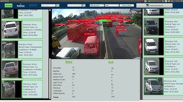 Bangladeshi Traffic Classification and Counting using AI