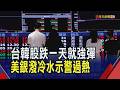 台韓股回神強彈!美銀示警過熱...指通膨頑固.美債殖利率攀"反彈基礎薄弱!"｜非凡財經新聞｜20260609