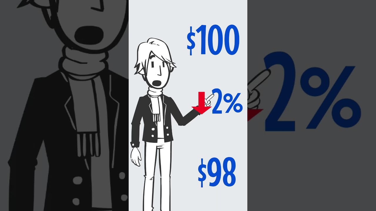 What is inflation risk? What does it mean to your investments? What happens if inflation increases?