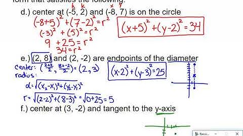 Algebra 2: Section B.2 - Circles (Conic Sections)