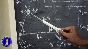XII- Physics- Electrostatics-1.5.6 Electrostatic Potential Energy For collection of point Charges.
