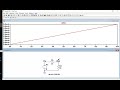 E201 Electric Circuit I Labs - Lab 2 LTSPICE