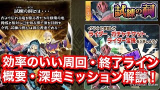 【MHR】試練の祠イベ概要・効率の良い周回・終了ライン・深奥ミッションクリア解説！【モンスターハンターライダーズ】【モンハンライダーズ】【試練の祠】