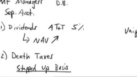 Should I put an Annuity inside an IRA?