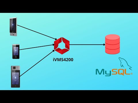 iVMS4200 & MySQL Integration | Hikvision