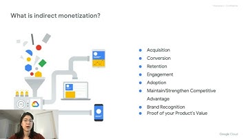 Data monetization: Boost your product and add new revenue streams