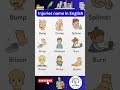 Injuries names in English for spoken English you must know #english #spokenenglish #shorts