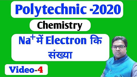 Jharkhand Polytechnic / Bihar Polytechnic / Up Polytechnic