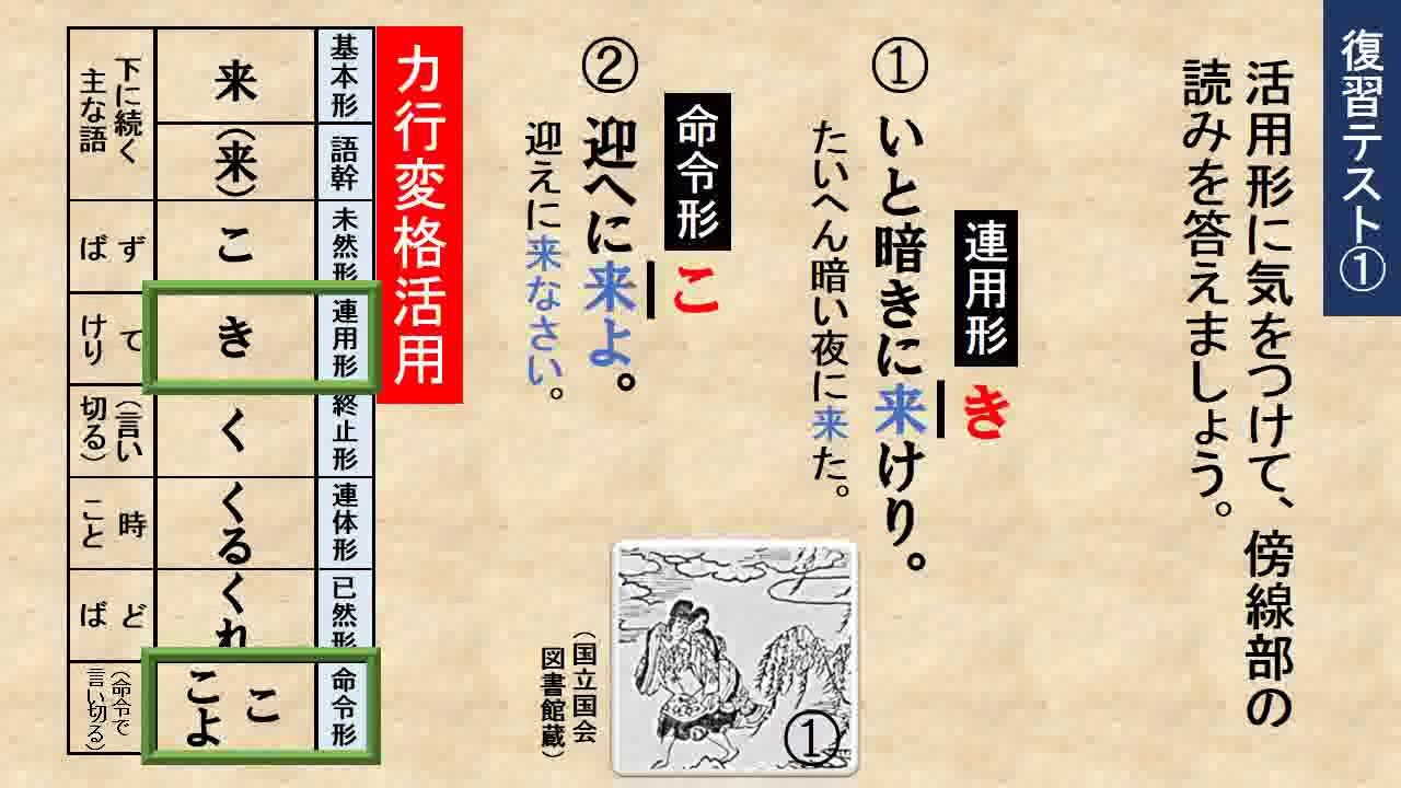 国語 古典文法講座 0601 動詞 変格活用 カ行変格活用 サ行変格活用