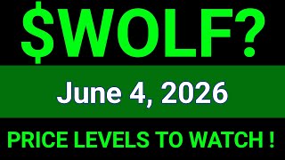 WOLF Stock Technical Analysis | (Wolfspeed, Inc. | June 4, 2026