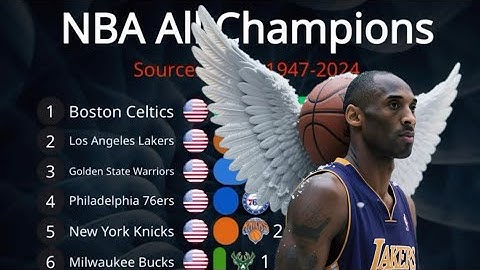 NBA Championship Counts from 1947 - 2024: A Visual Journey!