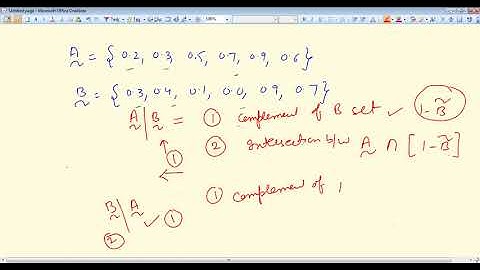 FUZZY UNION, INTERSECTION, COMPLEMENT, DIFFERENCE