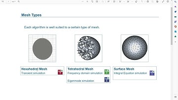 CST Studio Mesh Types