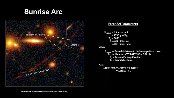 James Webb, Hubble - Earendel - 1st Population III...