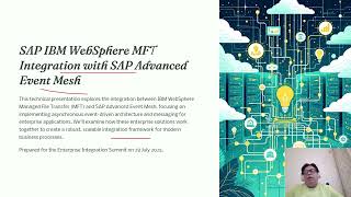 SAP-IBM-WebSphere-MFT-Integration-with-SAP-Advanced-Event-Mesh
