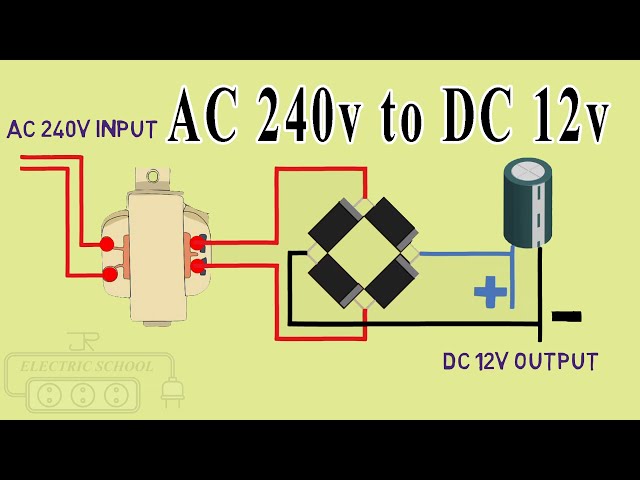 AC 240v to DC 12v converter 