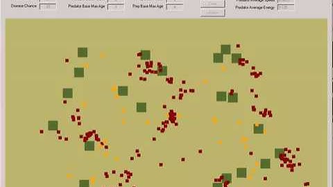 Predator/Prey Simulator Demo