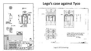 Professor Sir Robin Jacobs Lego Story Part 2