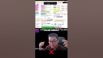 Acid in Chemistry Solubility Chart Explained! Struggling with Cambridge IGCSE Chemistry (062 #shorts