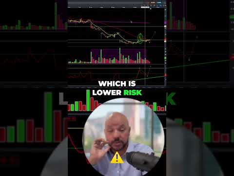 High Quality Stock Small and Mid Cap Investing Strategy