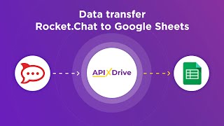 Rocket Chat and Google Sheets Integration | How to Get data from Rocket Chat to Google Sheets