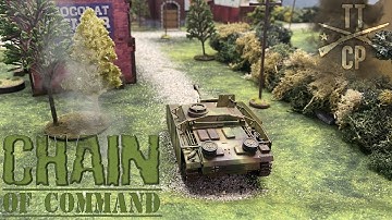 Tabletop CP: Chain of Command Battle Report- D-Day 2023
