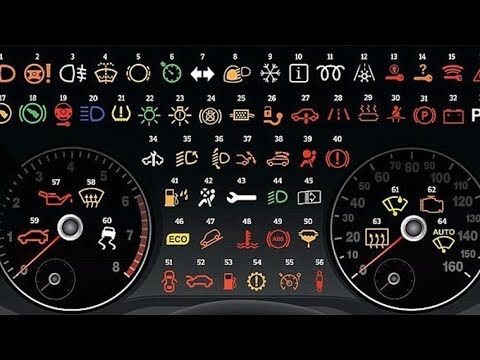 Common Symbols and Meanings|Warning Symbols|Safety Symbols|Common Symbols|Advanced Feature Symbols