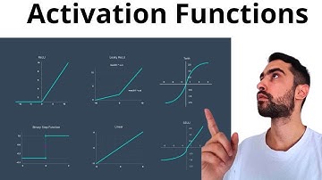 Easy & Intuitive ACTIVATION FUNCTIONS Explanation