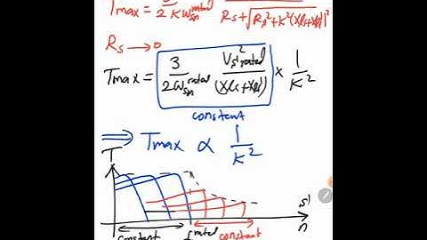 Constant v/f continue