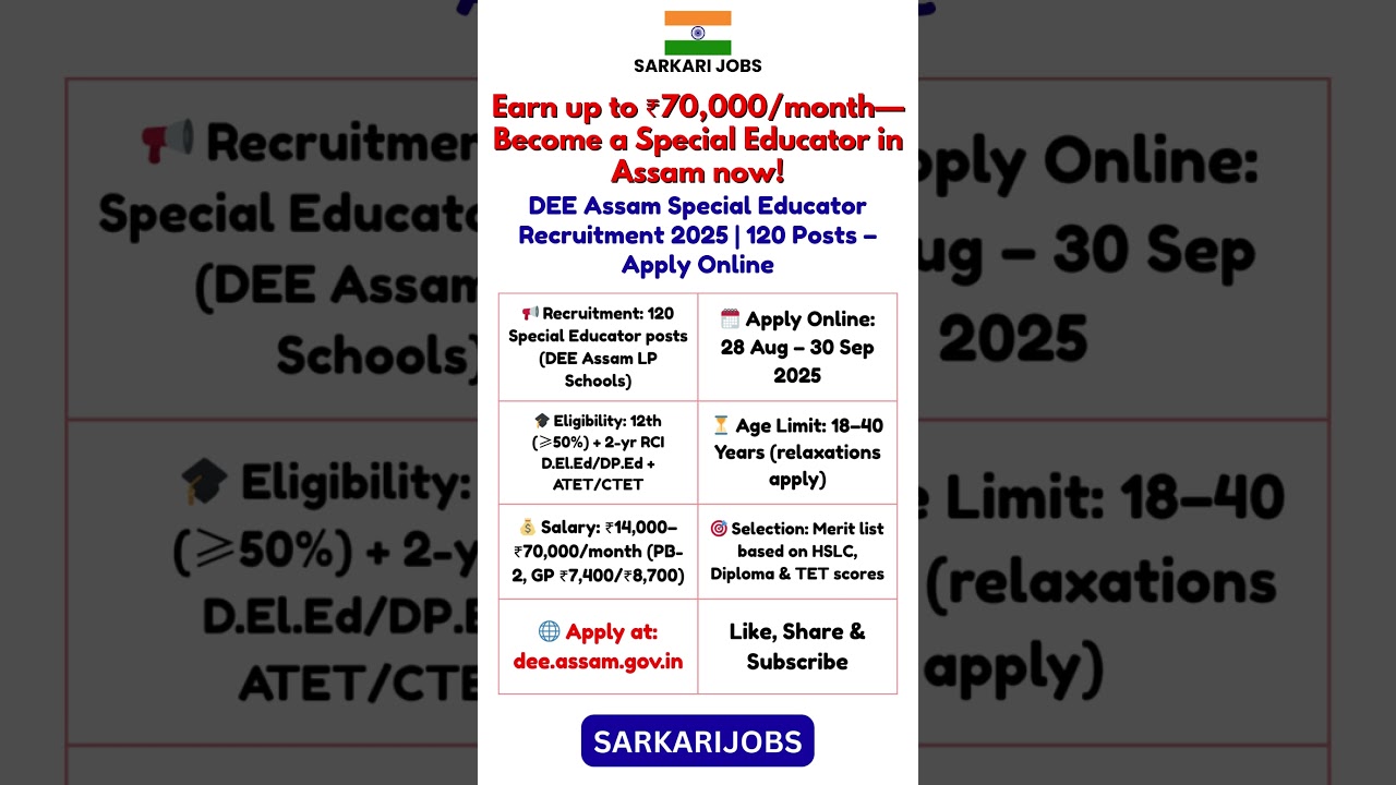DEE Assam Special Educator Recruitment 2025 | 120 Posts – Apply Online