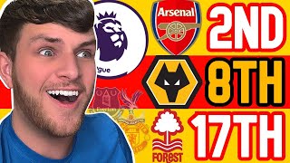 MY FINAL PREMIER LEAGUE TABLE PREDICTIONS