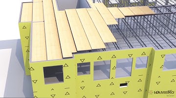 Hambro D500 Multi Residential Animation