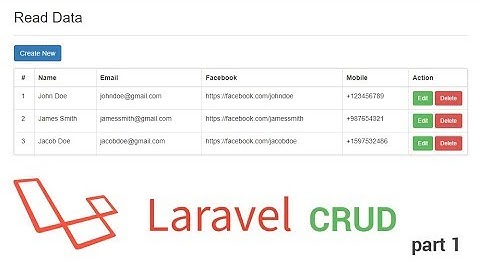 Laravel 5.6 CRUD Tutorial: Build a Simple Web Application with Bootstrap (Part 1)