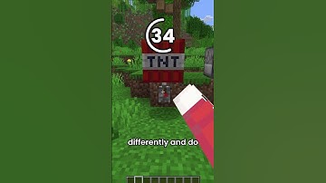 Guess the Item in 60 seconds 2