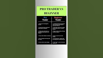 pro traders vs beginners #protrader #beginnertrader #begginners #traders #shortsvideo