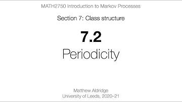 MATH2750 7.2 Periodicity