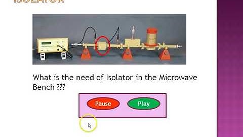 Microwave Test Bench