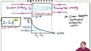 24.1e X-Ray Attenuation and Absorption | A2 Medical Physics | Cambridge A Level Physics